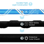 Ever Sip™ Heated Hydration Tube